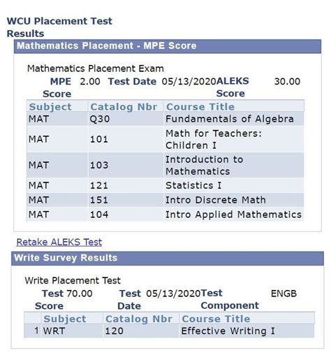 college placement test results